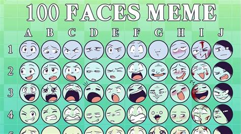 100 Faces Meme