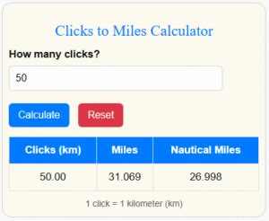 Unlocking Secrets: The 38 Clicks Distance Myth