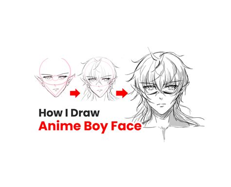Master the Art of Anime Face Expressions: A Beginner's Guide