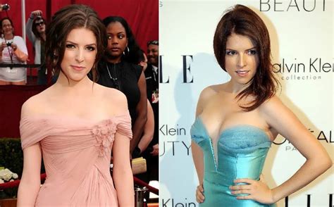 Anna Kendrick: Surprising Fashion Moments Scandal