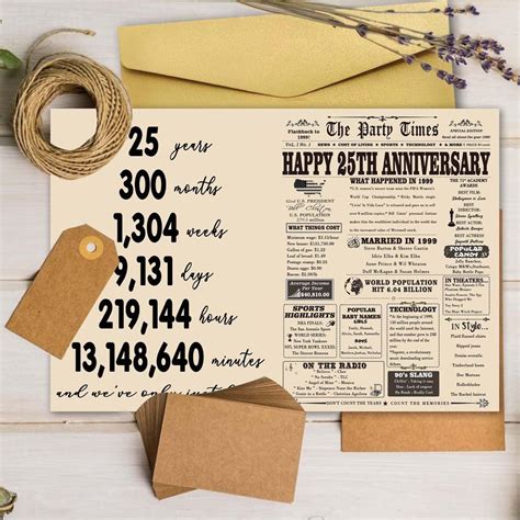 Perfect Anniversary Gift Card Ideas for Every Relationship Stage
