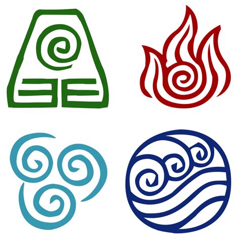 Master Avatar Element Symbols Secrets