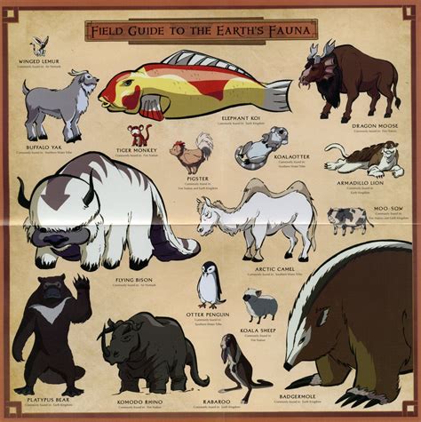 Avatar The Last Airbender Animals: Discover Their Secrets