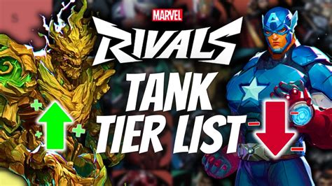 Best Tank Marvel Rivals Showdown 2023