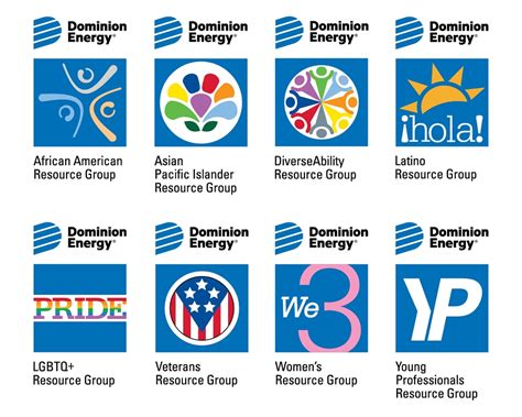 Best Dominion Energy Jobs Opportunities Await You!