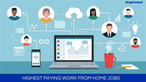 Best Legitimate Work from Home Jobs Guide